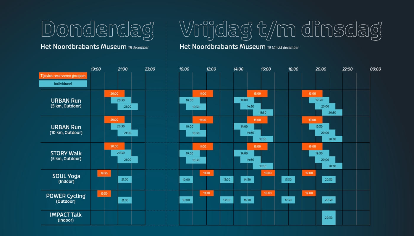 Programma Spieren voor Spieren SPORTPLEIN. 3FM Serious Request. title=